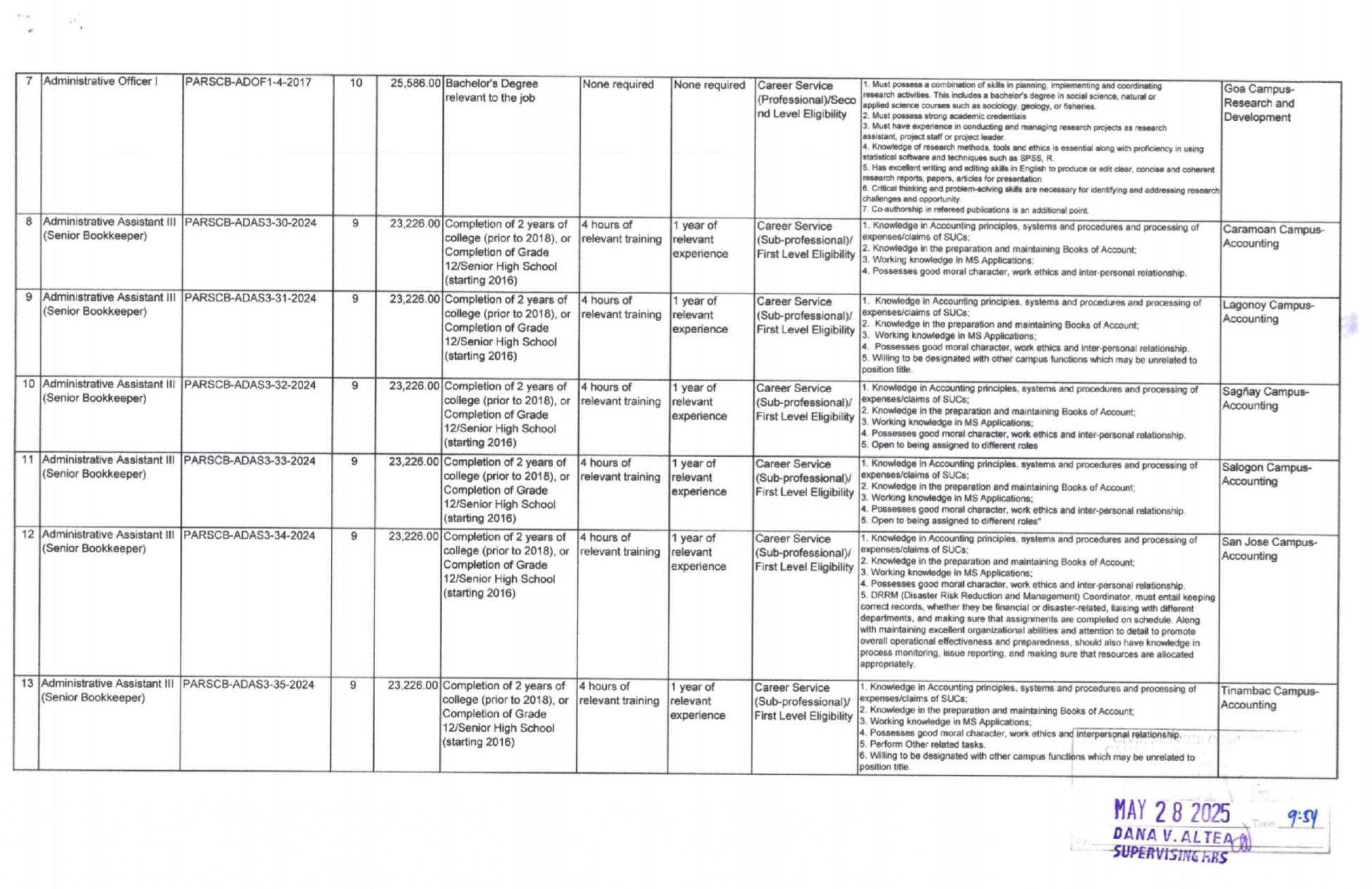 JobOpportunities5825-04