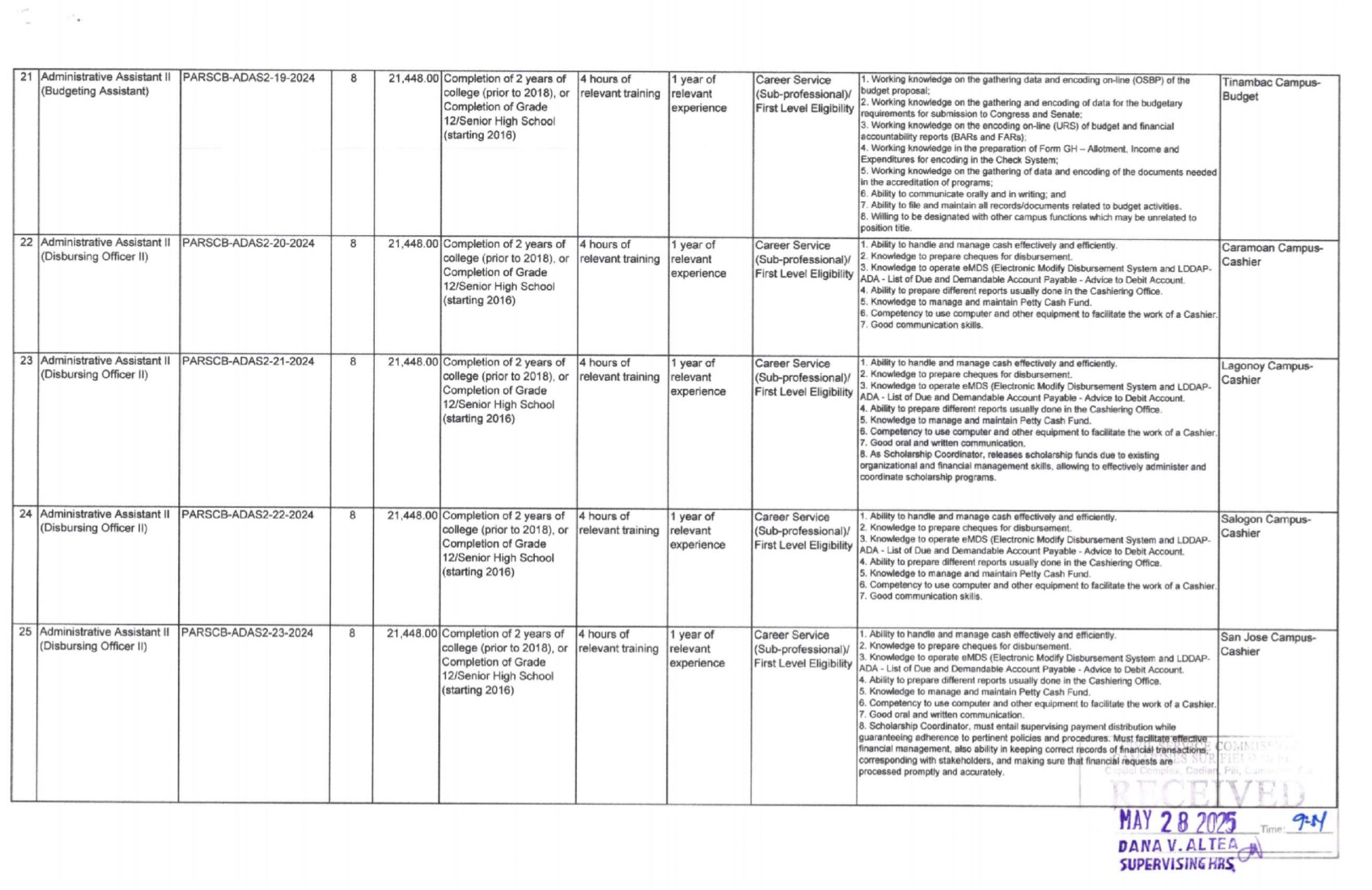 JobOpportunities5825-07