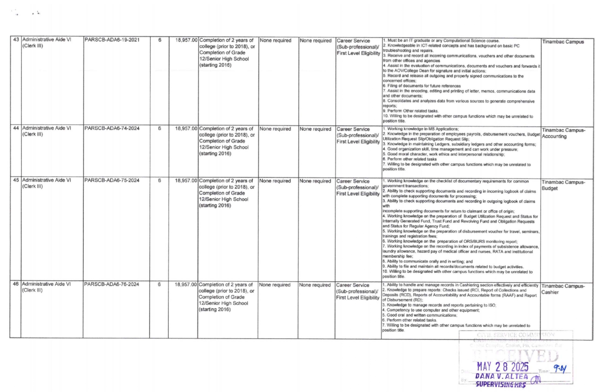 JobOpportunities5825-13