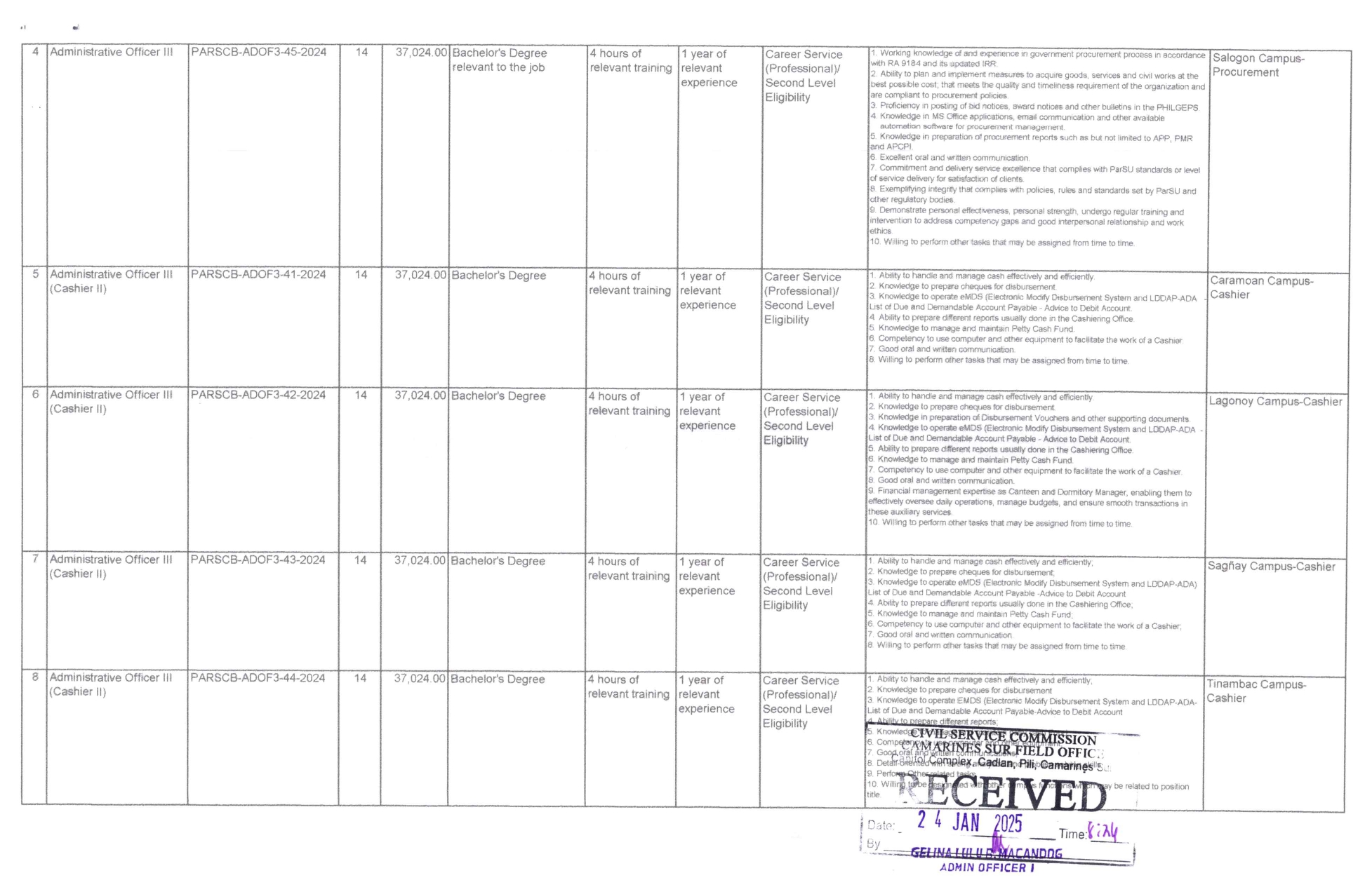 JobOpportunities6425-02